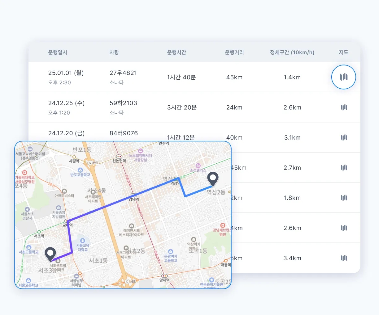 스마트폰 GPS 주유비 계산