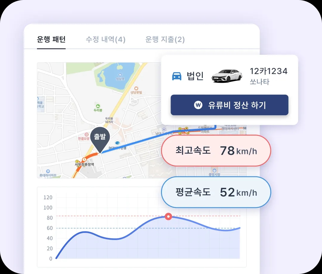 유류비 정산 비용 절감