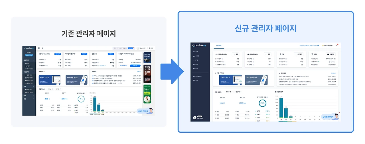 카택스 신규 관리자 페이지 변경 내용