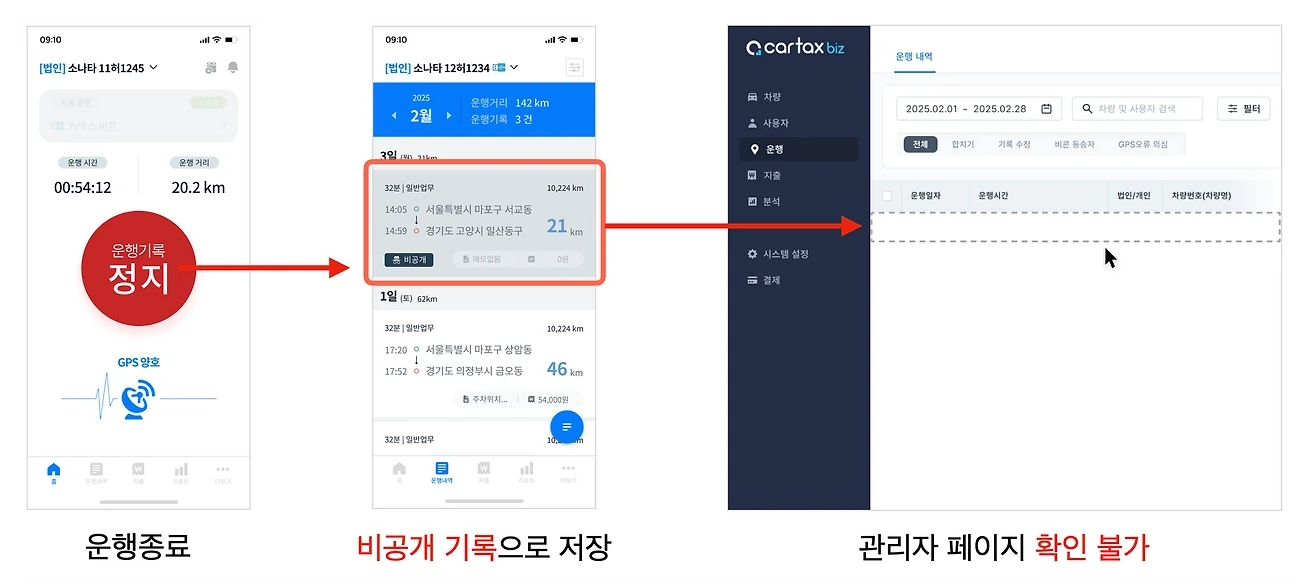 운행일지 비공개 모드 기능